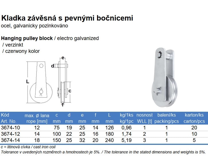 Specifické informace